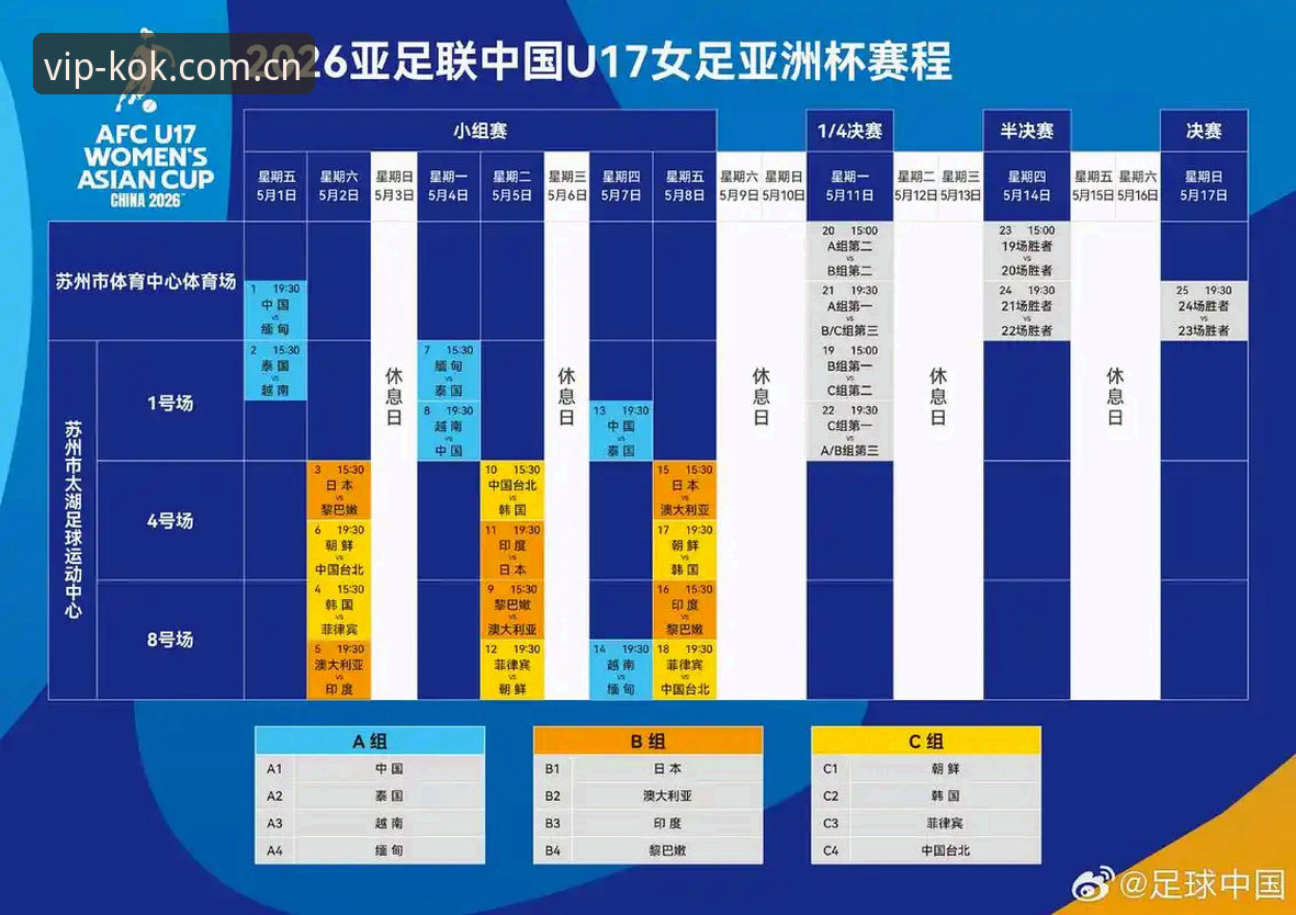 U17世界杯抽签结果全面解析：中国足球青训面临的挑战与机遇