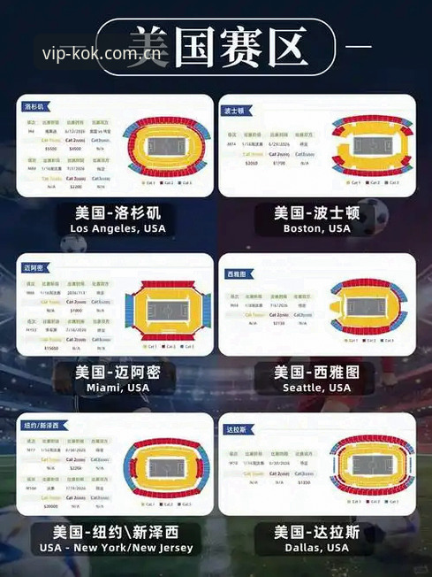 2026KOK全站服务 世界杯门票在手vs签证被拒:2026年赴美观赛的冰火两重天